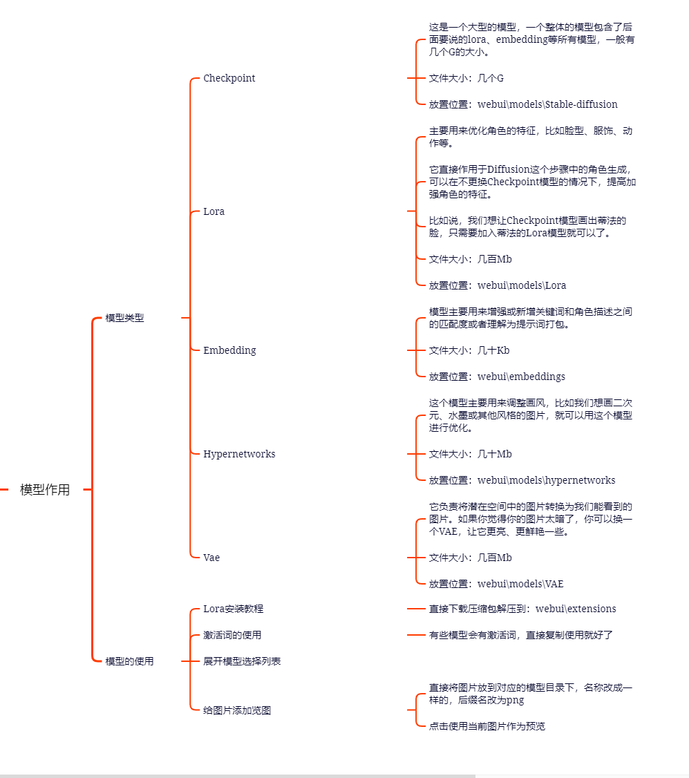 image-1682178117595